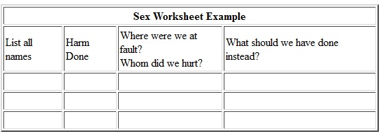 sex-worksheet-example