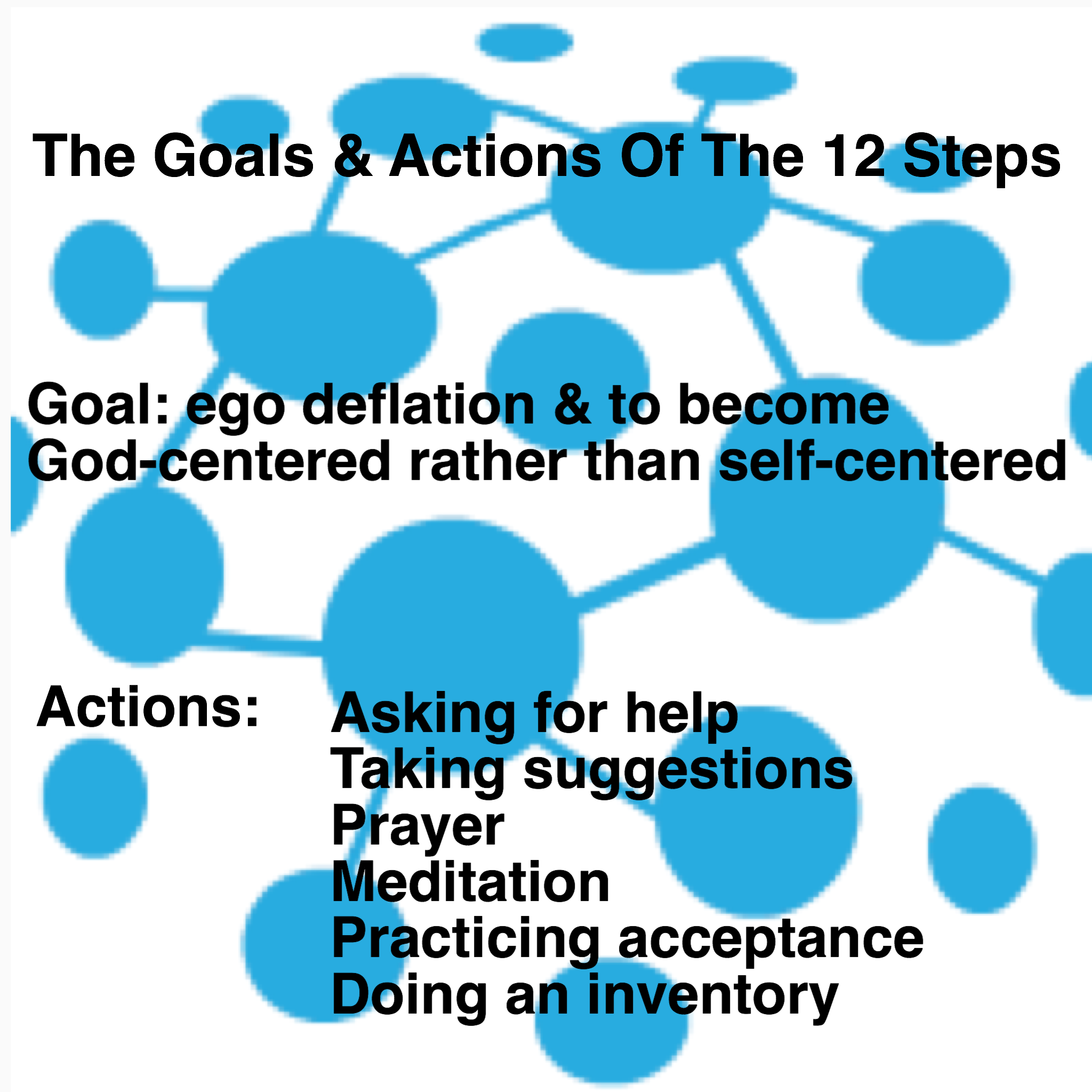 The goals & actions of the 12 Steps