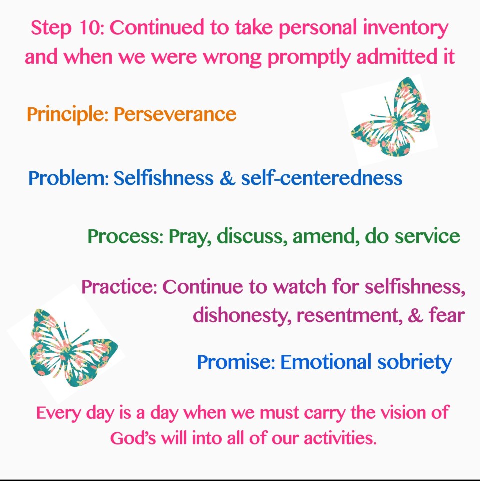 Tenth Step Inventory Template – Emotional Sobriety And Food