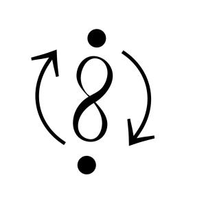 2 way prayer picture